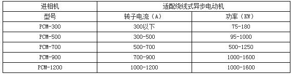 技術參數(shù).jpg