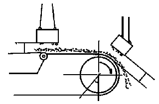 RCDE系列懸掛油冷式電磁除鐵器2.gif