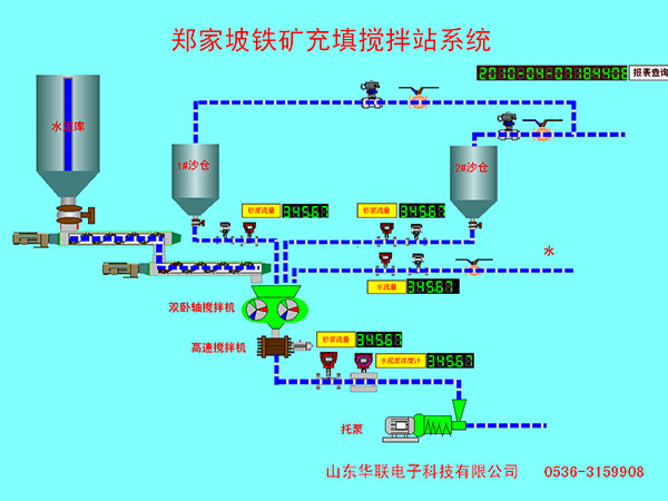 昌邑鄭家坡鐵礦.jpg