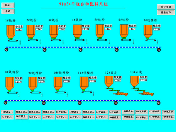 平燒自動配料系統(tǒng).jpg